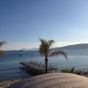 Grand 7 Minutes De La Et Climatisé Sur Juan Les Pins Antibes